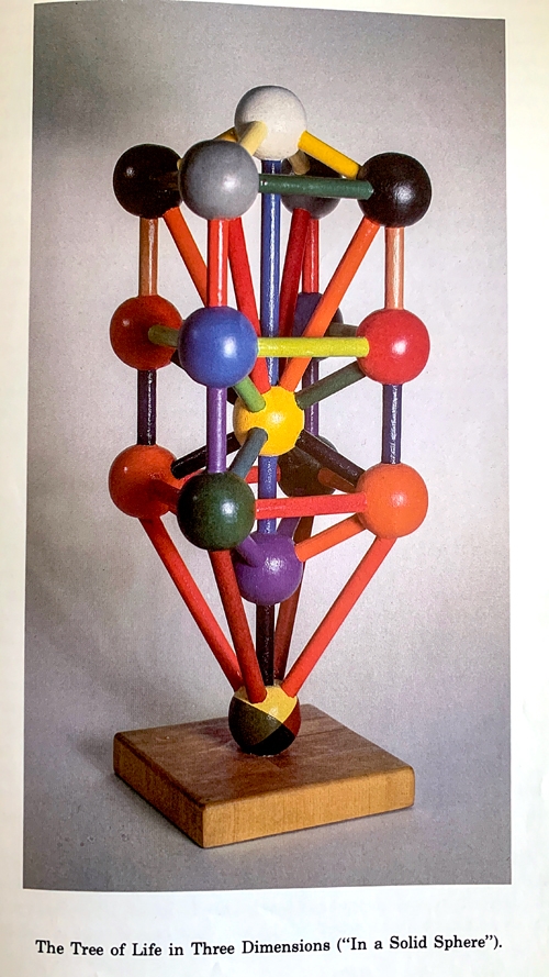 3-D Model of Kabbalistic Tree of Life by Robert Wang for his book The Qabalistic Tarot